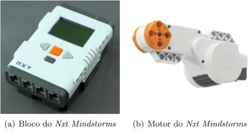 Figura 3.4: Bloco do Nxt Mindstorms e motor do Nxt Mindstorms
