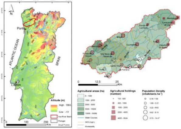 Figure 2. 1 The left-hand side portrays the location, digital elevation model and average precipitation  contours (mm.y -1 ) of continental Portugal, as well as the location of Ave River basin in the north of this 