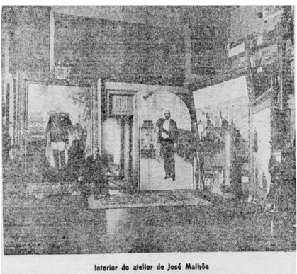 FIGURA 8 – “Interior do atelier de José Malhôa”, O Paiz, 12 de abril de 1906. 