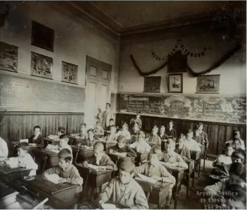 Figura 7 - Sala de 1908 – Escola Caetano de Campos 