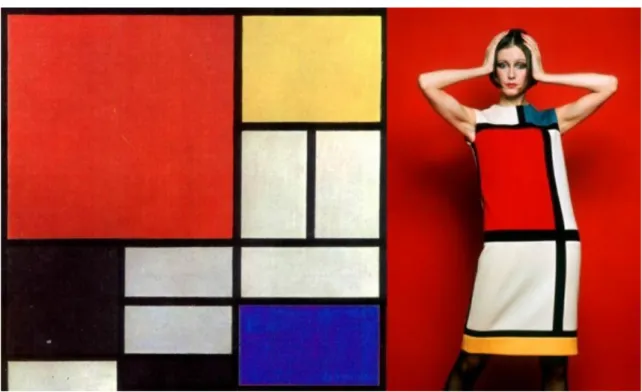 Figura 7 - Yves Saint Laurent, Mondrian Cocktail Dress, 1965.