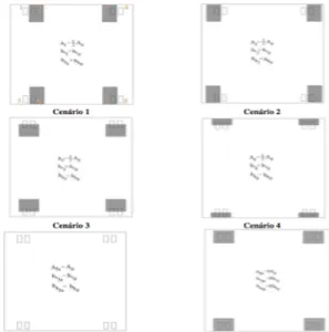 Figura 6 - Cenários de ventilação na parede de Trombe analisados por Fonte [13]. 