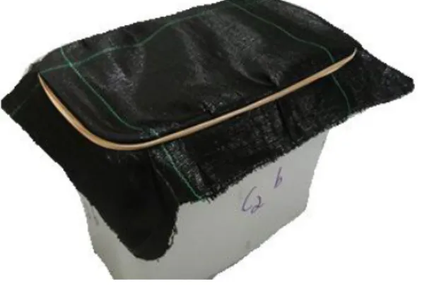 Figure 3- Boxes used in the experiment
