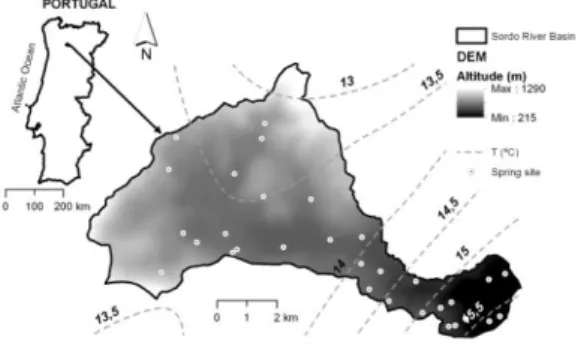 Fig.  1  –  Geographic  setting  and  topography  of  the  Sordo  river  basin.  Location  of  sampled  spring  sites