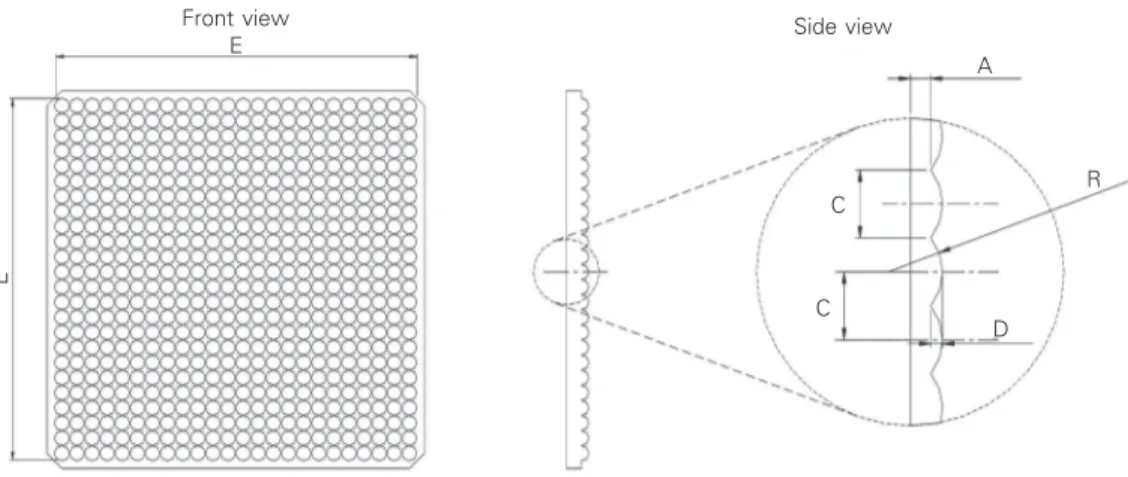 Figure 3. Optical configuration used to measure optical aberrations of the eye. An infrared source [1] with 200 µW is focused towards the eye through spherical lenses [6] and [16]