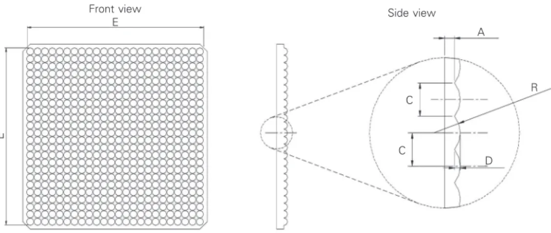 Figure 3. Optical configuration used to measure optical aberrations of the eye. An infrared source [1] with 200 µW is focused towards the eye through spherical lenses [6] and [16]