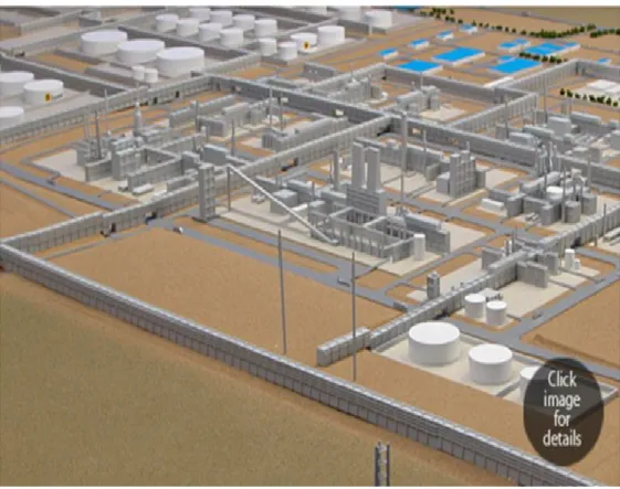 Fig. 4.1 – Maqueta da Refinaria 