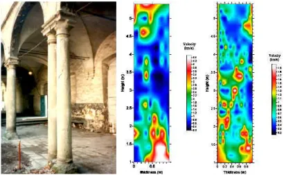 Figura 2.15 Exemplo de uma tomografia sónica no Real Collegio em Lucca, Itália (Maierhofer et al., 2003) 
