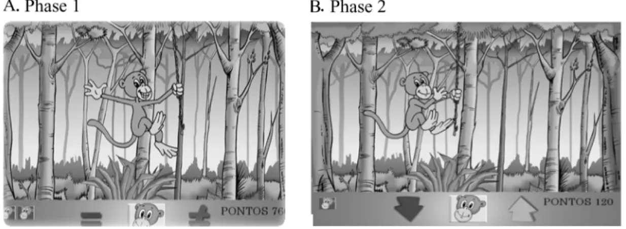 Figure  2.  Screen  design  (A  and  B). A  represents  the  stimulus  discrimination  phase,  and  B  represents  the  ordering  phase
