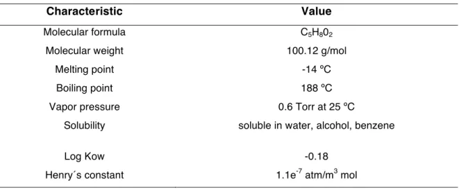 Table 1.VI - Physical and chemical properties of glutaraldehyde (HSDB 1996) 