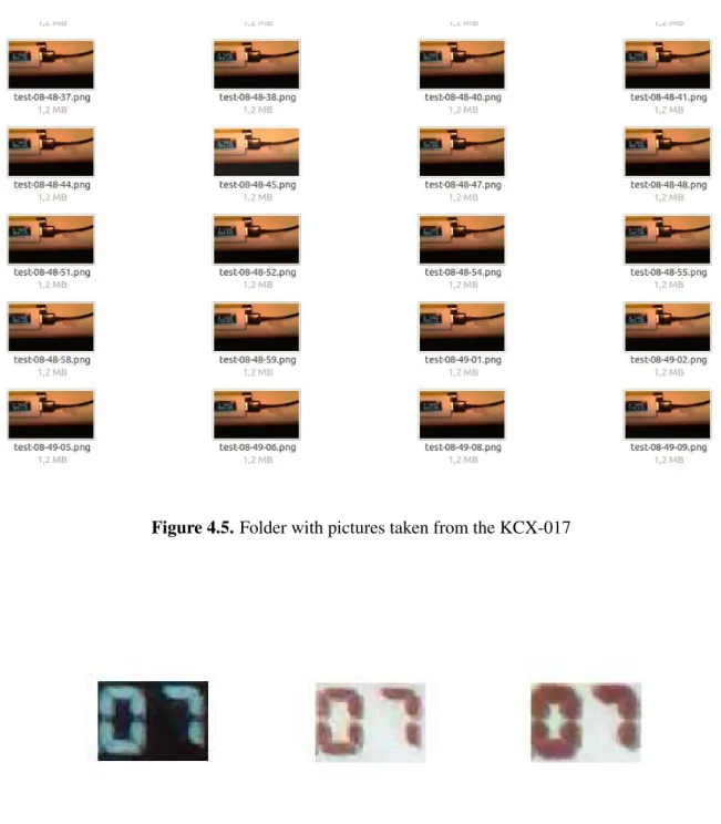 Figure 4.5. Folder with pictures taken from the KCX-017
