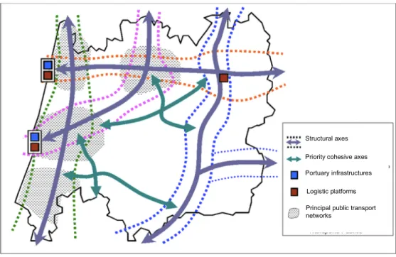Fig. 5. Accessibility and transportation systems in Centre Region (Portugal) (adapted from CCDRC, 2011)