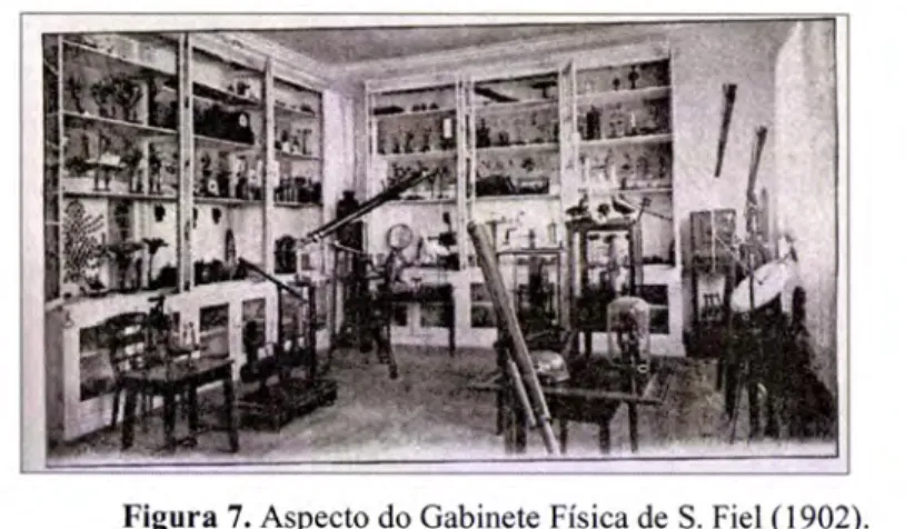 Figura  7.  Aspecto  do Gabinete  Física  de  S.  Fiel  (  1902).