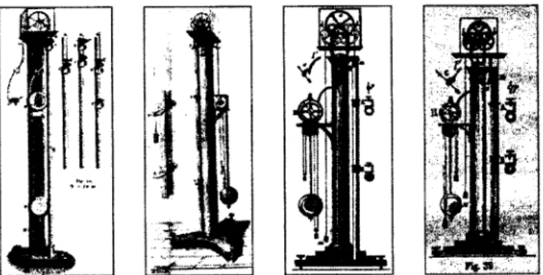Figura  16.  Máquina  de  Atwood  (Ganot,  p.42;  Jamin,  p.  52;  Daguin,p.l02  e  Vidal,  p