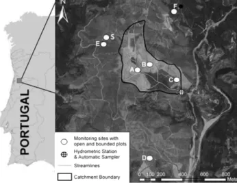 Figure 1. Location of the study area, the experimental catchment and the seven study sites (A: burnt eucalypt plantation on granite;