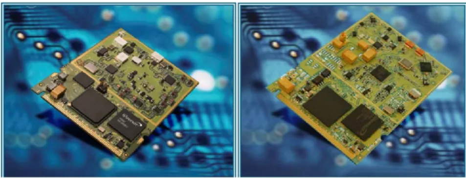 Figure 17: Wavesat Development boards[36]