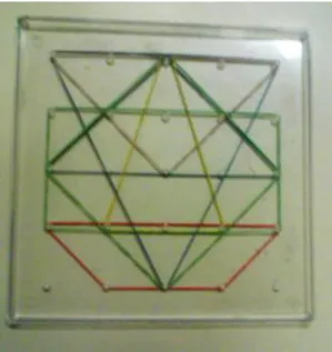 Figura 6 - Geoplano 
