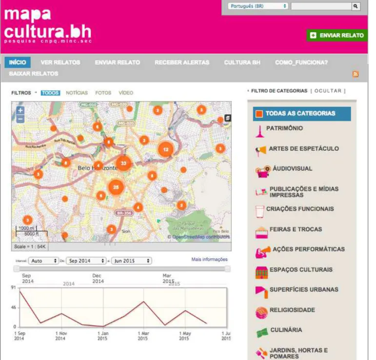 Fig. 5: tela inicial da plataforma mapaculturaBH. Disponível em: 