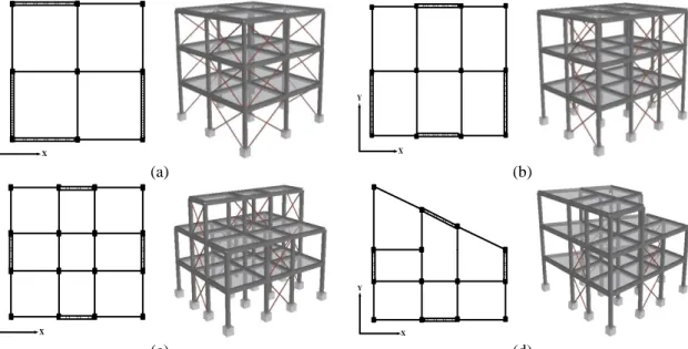 Fig. 8 Location and orientation of steel X-bracing for building models: (a) RC1, (b) RC2, (c) RC3 and  (d) RC4 