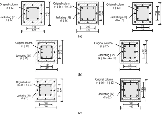 Fig. 9 Detailing of RC jacketing for building models: (a) RC1, (b) RC2, (c) RC3 and RC4 