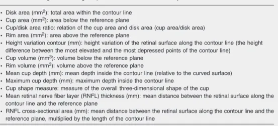 Table 1. Heidelberg retinal tomogram parameters included in the analysis.