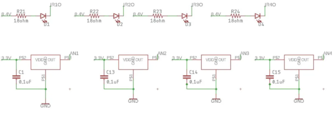 Figura 4.7 – Esquem´ atico dos sensores IR