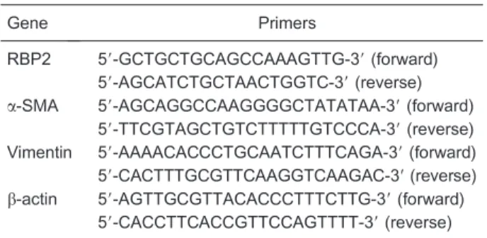 Table 1. PCR primers.