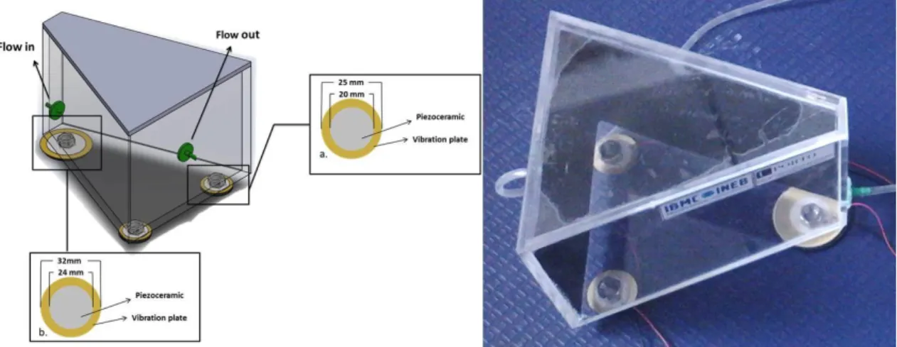 Figura 6  - Sensor piezoelétrico (Kingstate KRS -100) e imagem real da sua colocação no apoio  da câmara anestésica