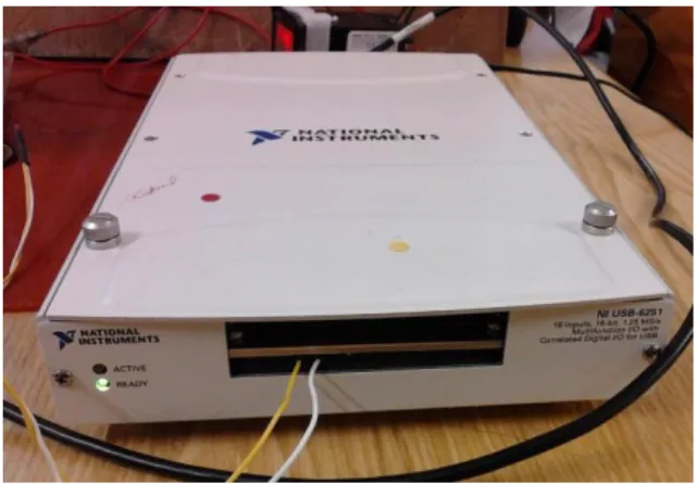 Figura  7  -  Dispositivo  de  aquisição  de  dado  DAQ  NI  USB-6251,  conectado  a  um  sensor  piezoelétrico (o qual não está visível na imagem).