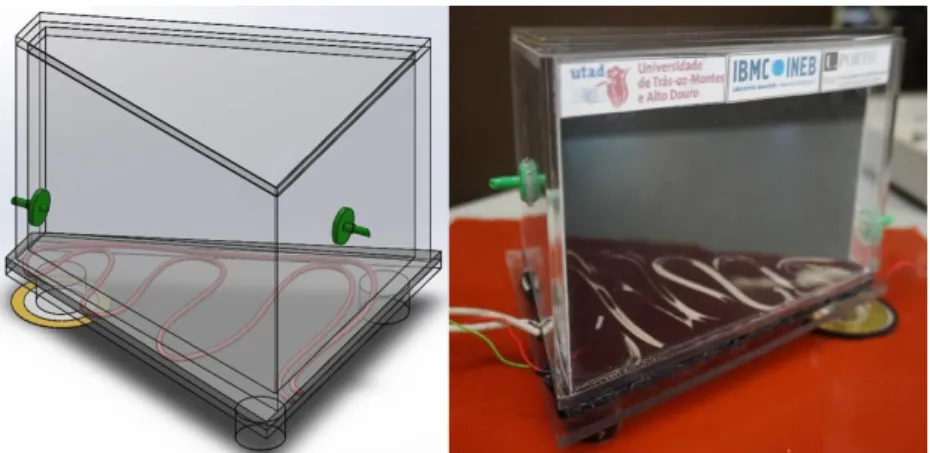 Figura 13 –  a. Controlador de temperatura; b. Sensor de temperatura utilizado para mensuração  da temperatura do cabo de aquecimento