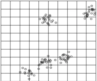 Figura 2. Exemplo de adaptive cluster sampling. Fonte: 