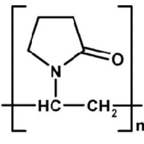 Figure 1.10 – Structure of PVPP (Magalhães et al., 2010). 