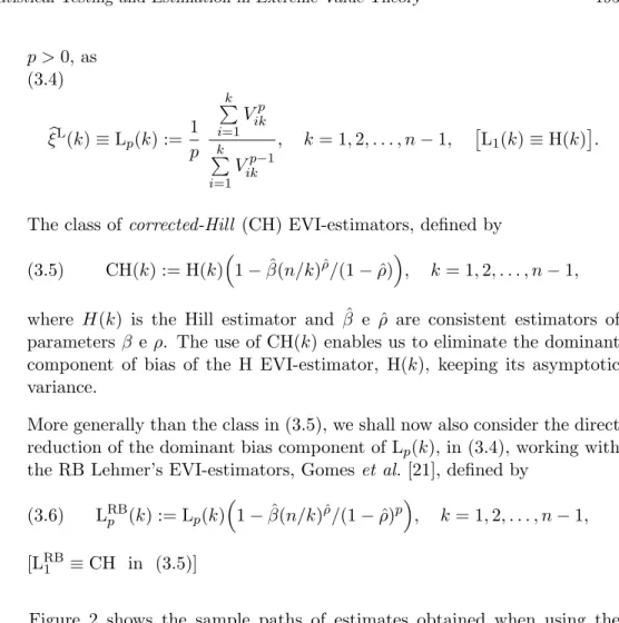 Figure 2 shows the sample paths of estimates obtained when using the aforementioned estimators.