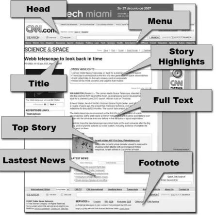 Figure 1.1. A news page and its blocks