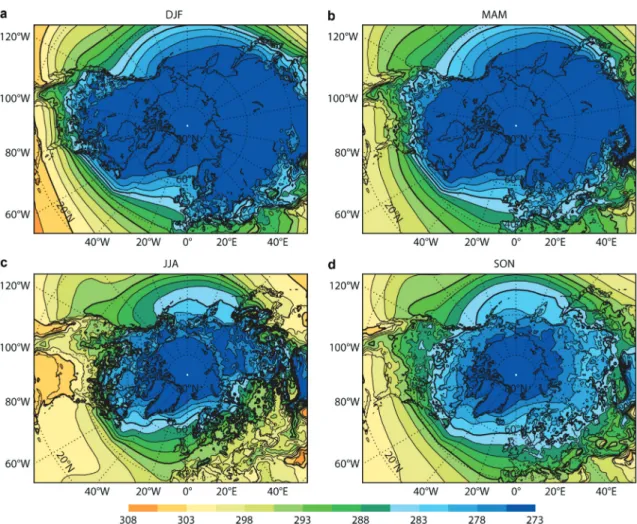 Fig. 3. Climatological lake mixed-layer temperature [in K] in (a) winter (DJF), (b) spring (MAM), (c) summer (JJA), (d) autumn (SON) seasons as generated by the lake-planet simulations (19892009).