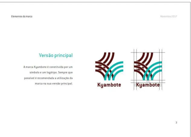 Figura 8 - Exemplo de trabalho de comunicação feito para a empresa &#34;Kyambote&#34;