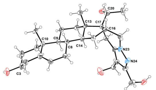 Figure 2. ORTEP-3 diagram of compound 12b, using 30% probability level ellipsoids. Selected  bond lengths (Å): C16−C17, 1.528(11); C17−C20, 1.535(11); C20−C21, 1.534(12); O33−C20,  1.432(11);  N23−N24,  1.376(9);  N23−C27,  1.308(9);  N24−C25,  1.308(10); 