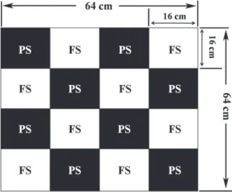Figure 1. Schematic diagram of the communication box. It con- con-sisted of 16 small compartments (16 x 16 cm) with 1 rat in each  compartment