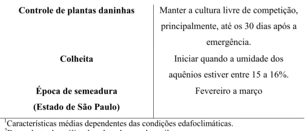 Tabela 2 - Características botânicas e agronômicas gerais  do girassol 