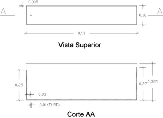 Figura 14 - Dimensões da caixa (Lisímetro) utilizada no experimento (m). 
