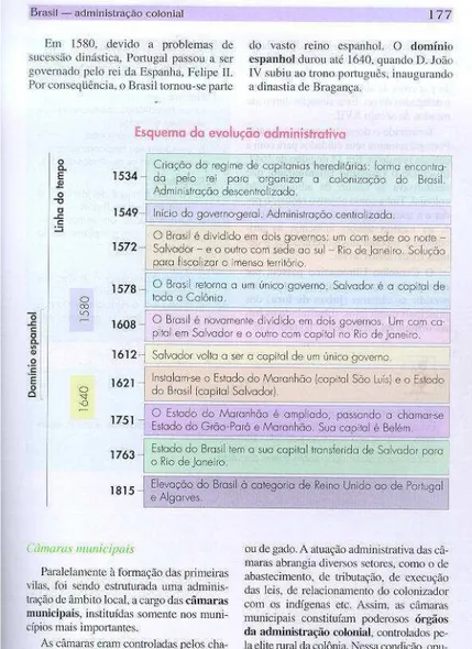 Figura 4 - COTRIM, Gilberto. História Global... p.177 