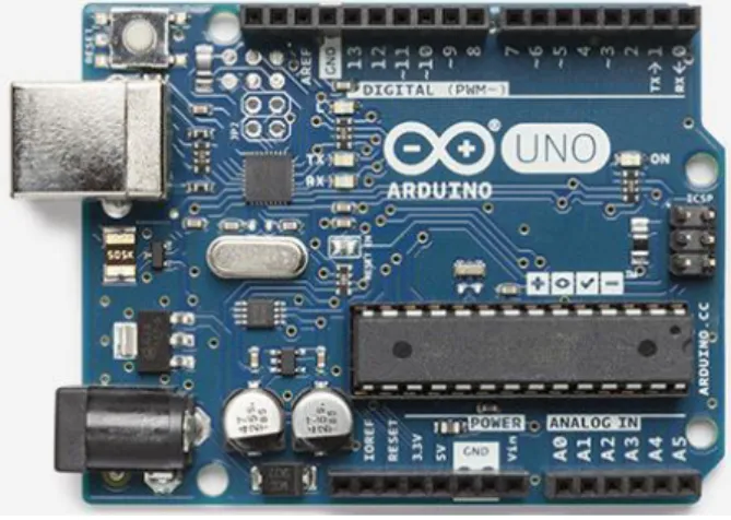 Figura 4 – Arduino Uno 