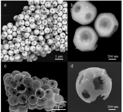 Figure  III.13.  a,b)  SEM  images  in  electron  backscattering  mode  of  20  nm  thick  TiO 2 @SiO 2