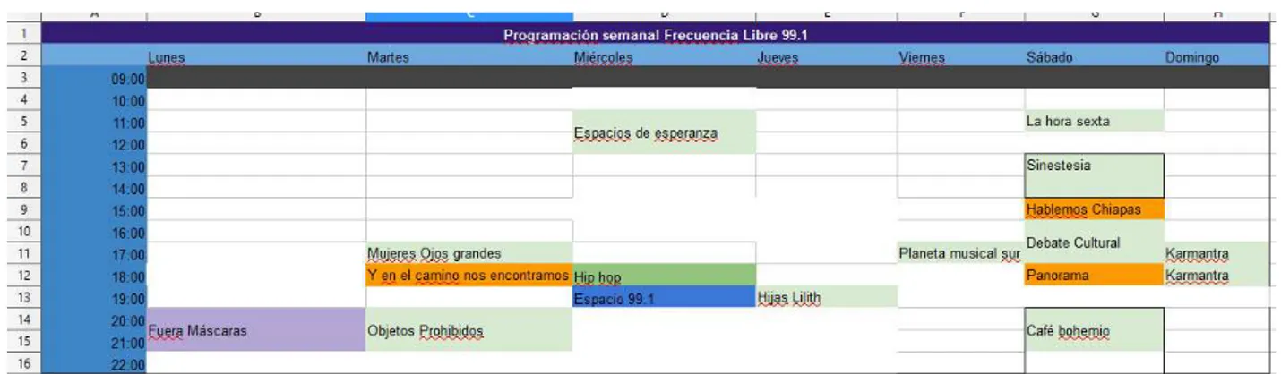 Figura 1 – Grade da programação da Rádio Frecuencia Libre em junho de 2015.