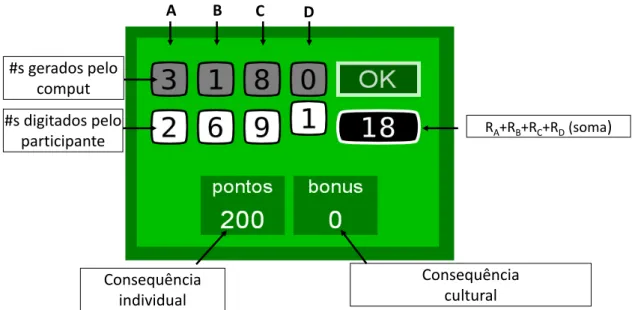 Figura 2. Exemplo explicativo de um quadrante da tela do software Meta3. 