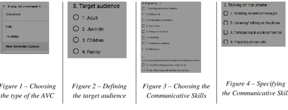 Figure 1 – Choosing  the type of the AVC 
