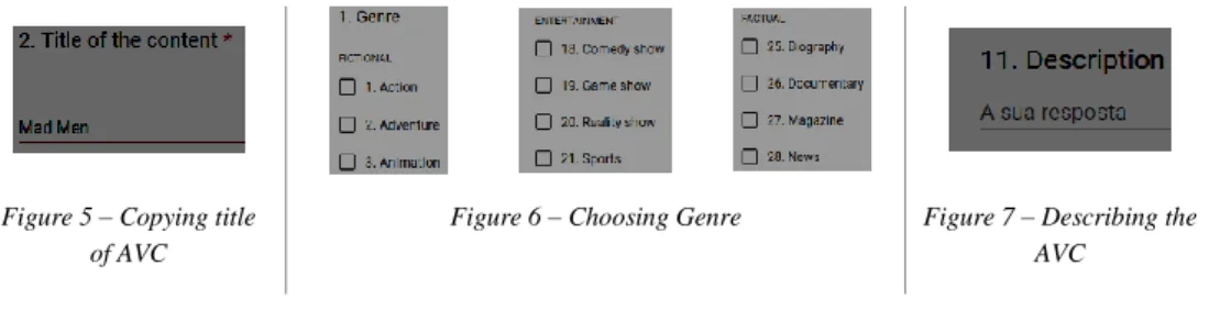 Figure 5 – Copying title  of AVC 