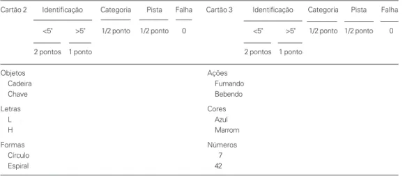 Table 1. Appendix