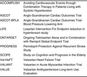 Table I. Trial names