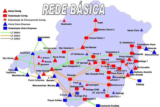 Figura 3.1 - Rede básica do estado de Minas Gerais - 09/05/06
